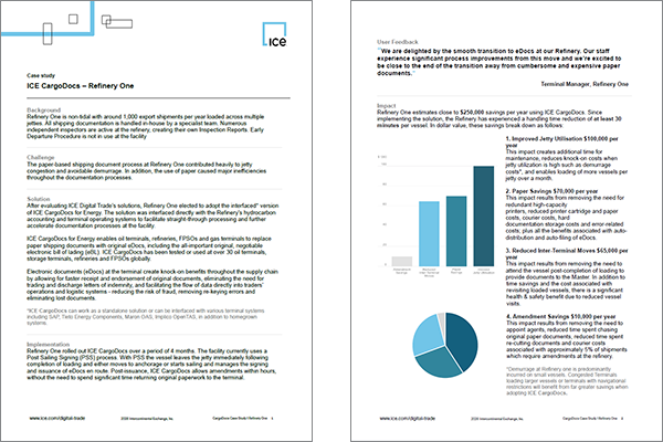 Refinery One Case Study Thumb